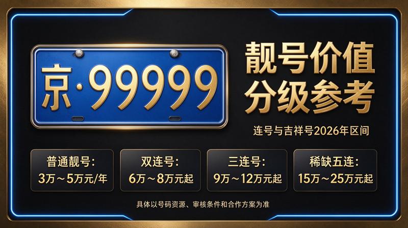 北京小牛京牌商务团队接待客户